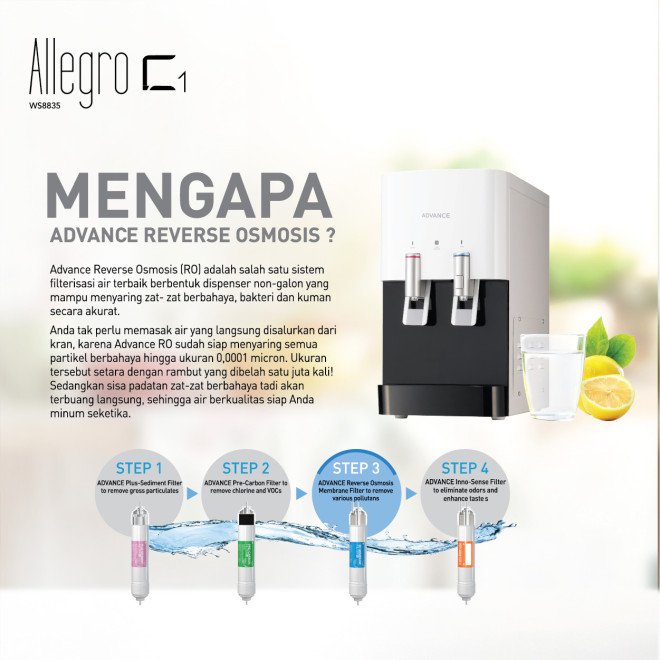 Reverse Osmosis Allegro C1